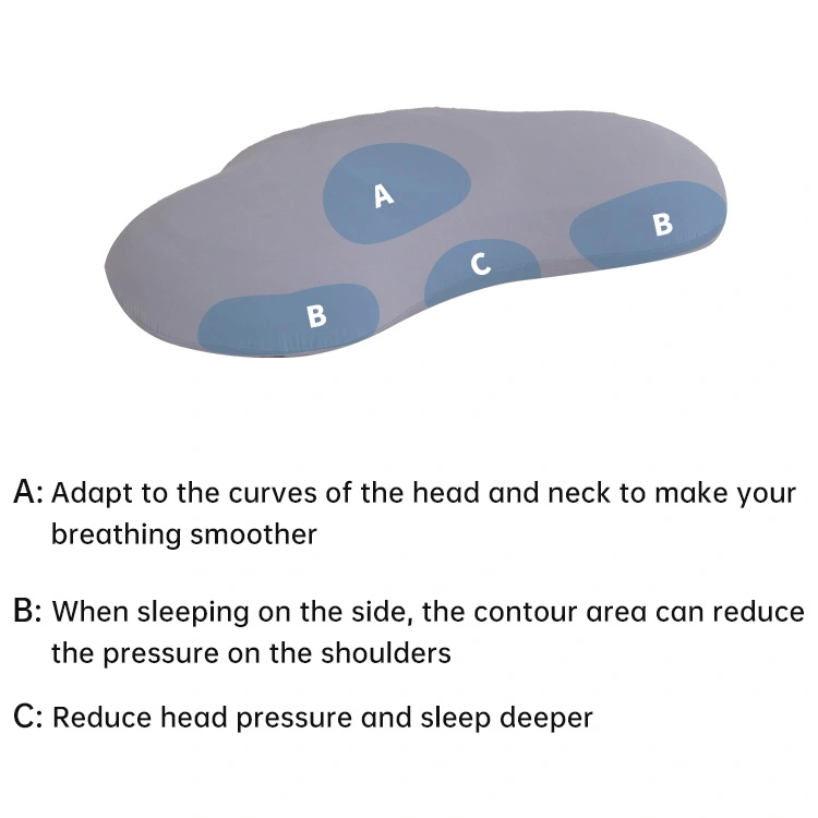 Special Shaped Bread Memory Foam Pillow