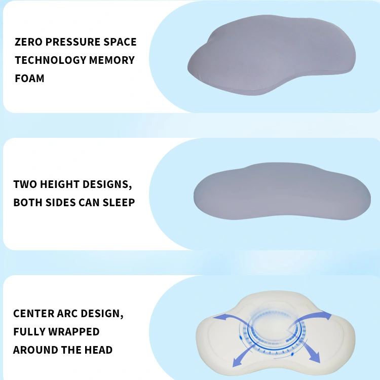 Special Shaped Bread Memory Foam Pillow